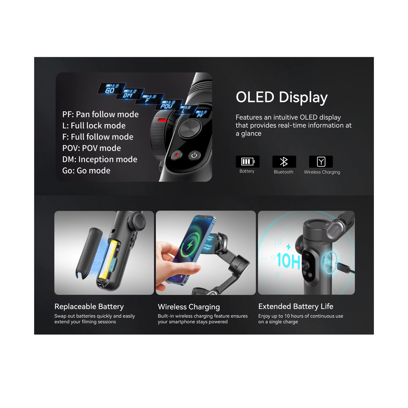 Oled and Battery Display